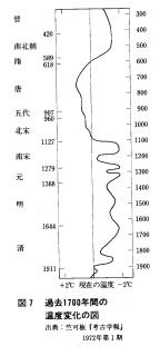 139.4:144:320:0:0:ondo-rekisi:center:1:0::