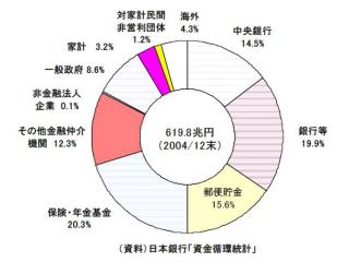 32.5:320:240:0:0:kokusai-syoyuusya:center:1:0::