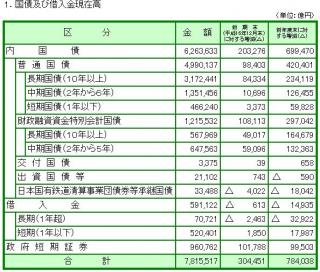 97.9:320:272:0:0:kousai-zanndaka:center:1:0::