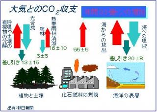 29.7:392:281:0:0:yomoyama06c:center:1:0::