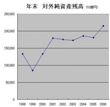 15.3:406:394:0:0:taigai-zyunnsisann-trend:center:0:0::