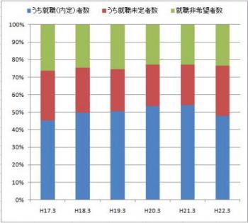 25.7:450:405:0:0:naiteiritsu-share:center:0:0::