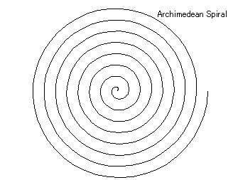 ArchmedeanSpiral.JPG