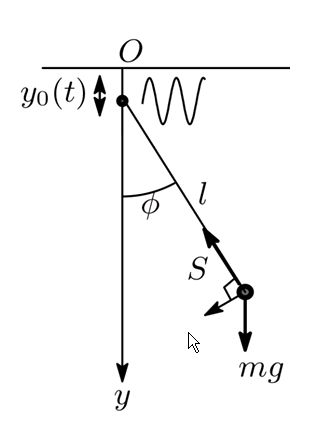 parametric-oscillator.JPG